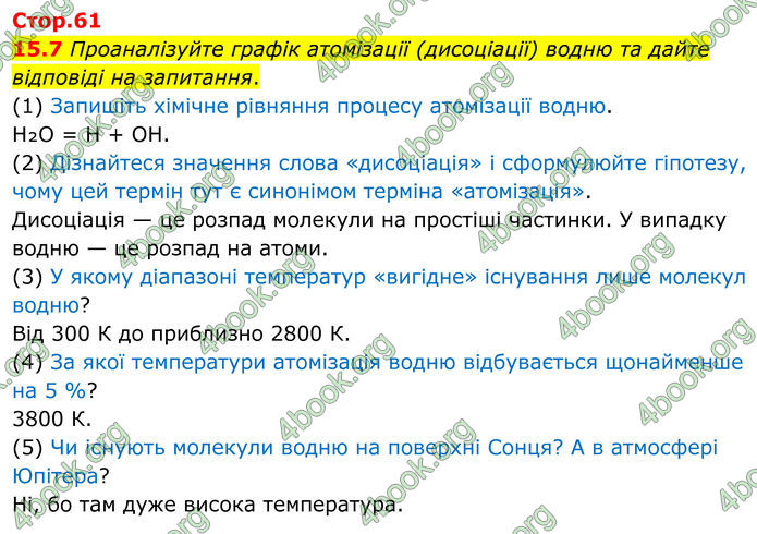 ГДЗ Зошит Хімія 8 клас Григорович (2025) ГДЗ Зошит Хімія 8 клас Григорович (2025)