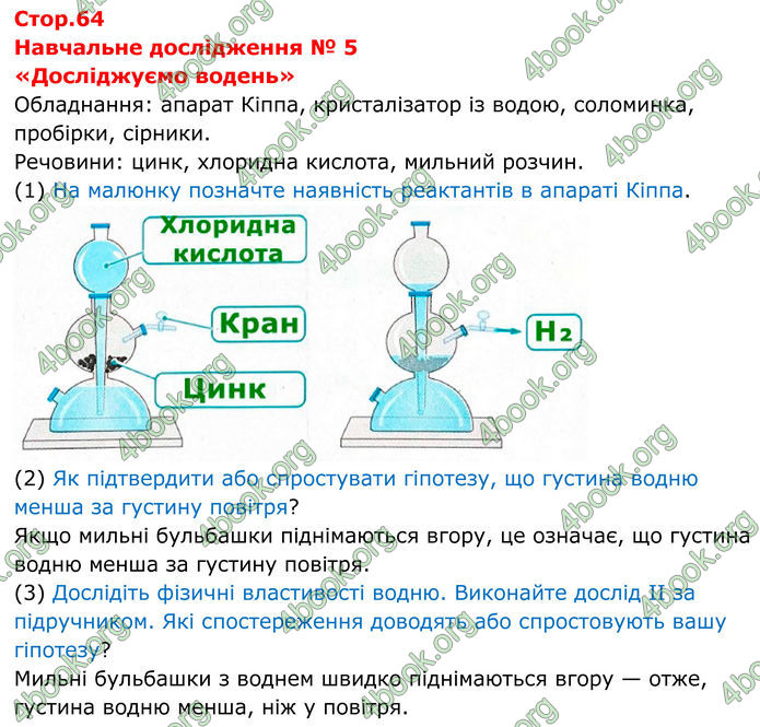 ГДЗ Зошит Хімія 8 клас Григорович (2025) ГДЗ Зошит Хімія 8 клас Григорович (2025)