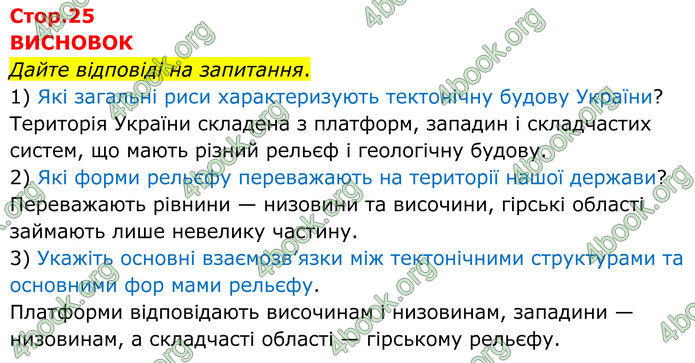 ГДЗ Зошит практичні Географія 8 клас Довгань (2025)