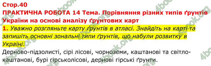 ГДЗ Зошит практичні Географія 8 клас Довгань (2025)