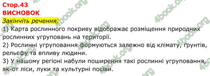 ГДЗ Зошит практичні Географія 8 клас Довгань (2025)