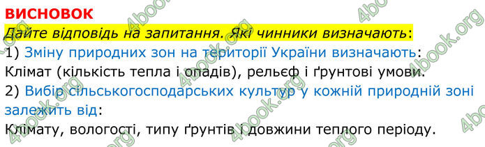 ГДЗ Зошит практичні Географія 8 клас Довгань (2025)