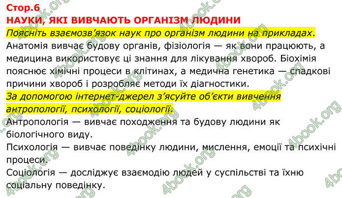 ГДЗ зошит з біології 8 клас Андерсон 2025