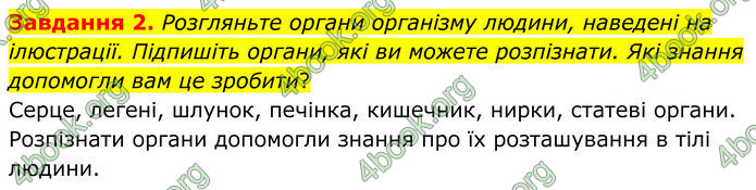 ГДЗ зошит з біології 8 клас Андерсон 2025