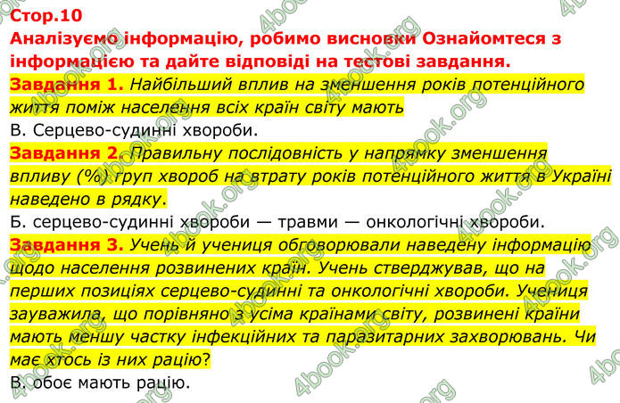 ГДЗ зошит з біології 8 клас Андерсон 2025