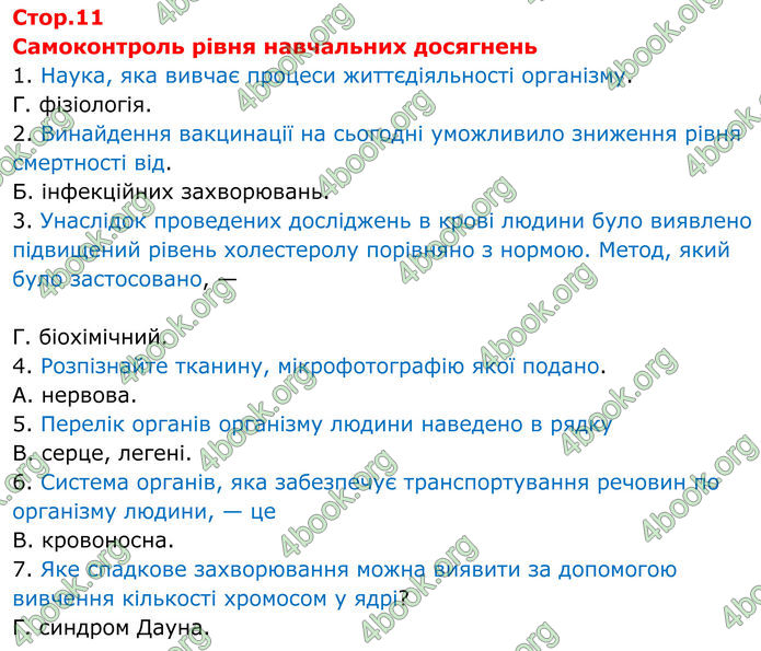 ГДЗ зошит з біології 8 клас Андерсон 2025