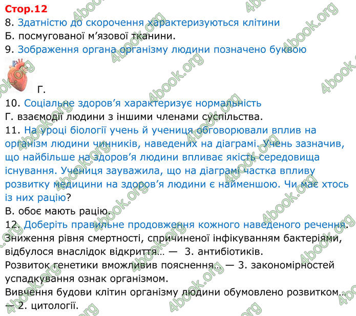 ГДЗ зошит з біології 8 клас Андерсон 2025