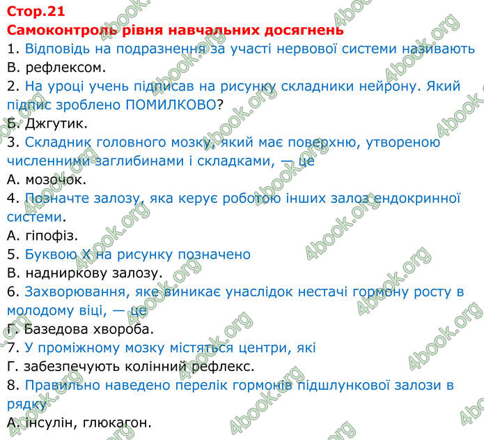 ГДЗ зошит з біології 8 клас Андерсон 2025 ГДЗ зошит з біології 8 клас Андерсон 2025