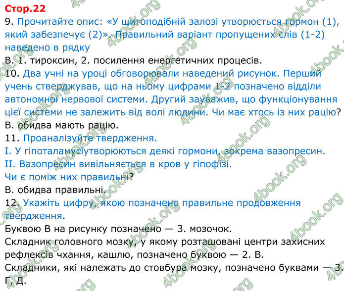 ГДЗ зошит з біології 8 клас Андерсон 2025 ГДЗ зошит з біології 8 клас Андерсон 2025