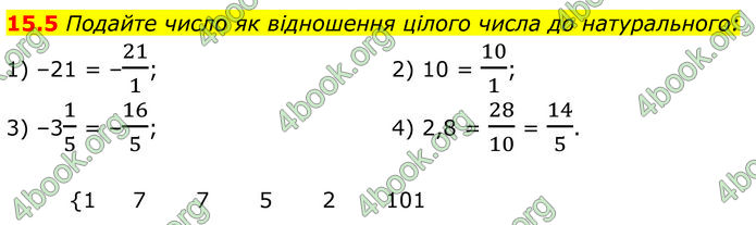 ГДЗ Алгебра 8 клас Істер (2025)