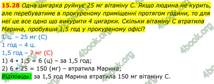 ГДЗ Алгебра 8 клас Істер (2025)