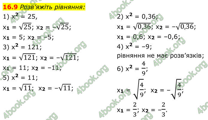 ГДЗ Алгебра 8 клас Істер (2025)