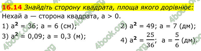 ГДЗ Алгебра 8 клас Істер (2025)