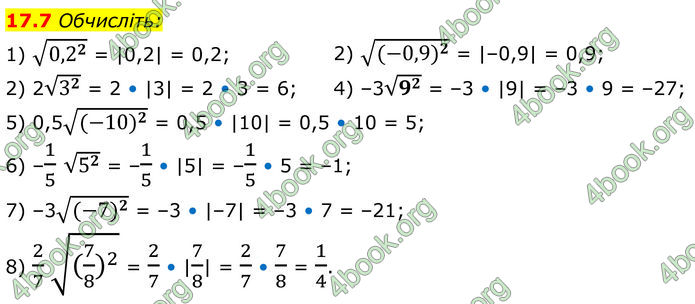 ГДЗ Алгебра 8 клас Істер (2025)