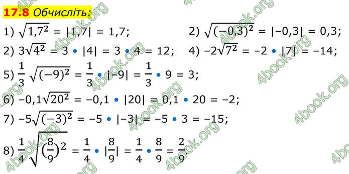 ГДЗ Алгебра 8 клас Істер (2025)
