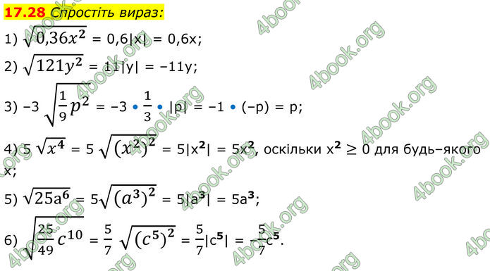 ГДЗ Алгебра 8 клас Істер (2025)
