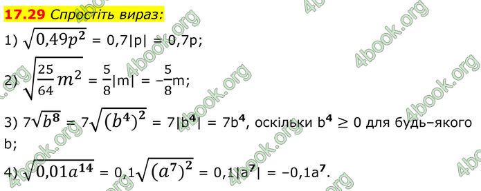 ГДЗ Алгебра 8 клас Істер (2025)