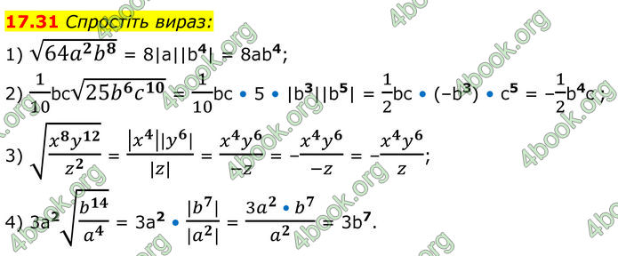 ГДЗ Алгебра 8 клас Істер (2025)