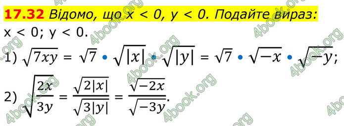 ГДЗ Алгебра 8 клас Істер (2025)