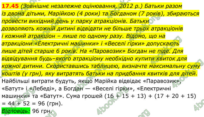 ГДЗ Алгебра 8 клас Істер (2025) ГДЗ Алгебра 8 клас Істер (2025)
