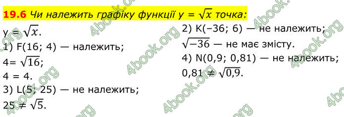 ГДЗ Алгебра 8 клас Істер (2025)