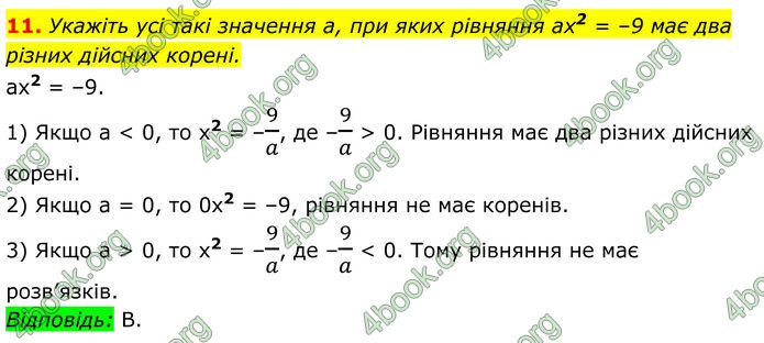ГДЗ Алгебра 8 клас Істер (2025)