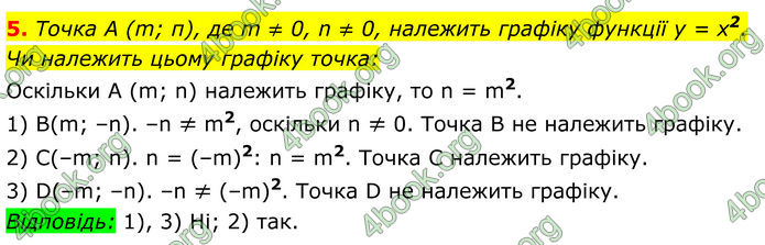 ГДЗ Алгебра 8 клас Істер (2025)
