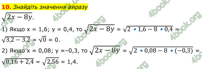 ГДЗ Алгебра 8 клас Істер (2025)