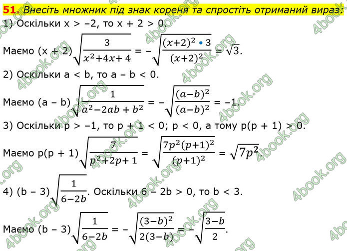 ГДЗ Алгебра 8 клас Істер (2025)