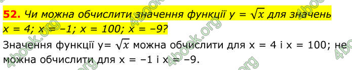 ГДЗ Алгебра 8 клас Істер (2025)