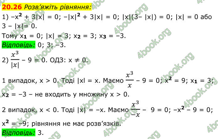 ГДЗ Алгебра 8 клас Істер (2025)