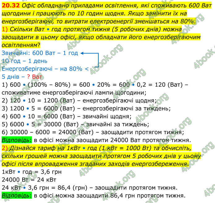 ГДЗ Алгебра 8 клас Істер (2025)