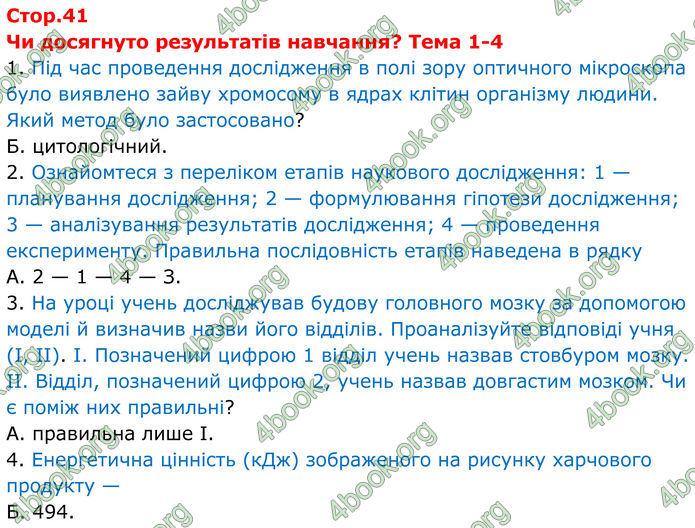 ГДЗ зошит з біології 8 клас Андерсон 2025