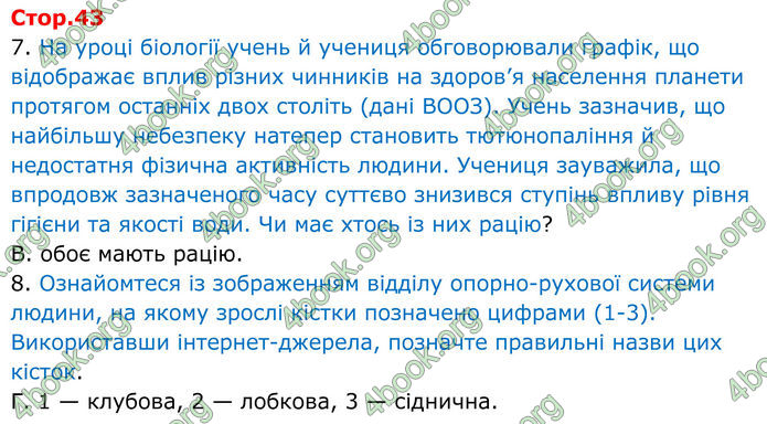 ГДЗ зошит з біології 8 клас Андерсон 2025