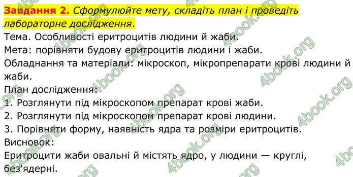 ГДЗ зошит з біології 8 клас Андерсон 2025