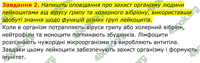 ГДЗ зошит з біології 8 клас Андерсон 2025