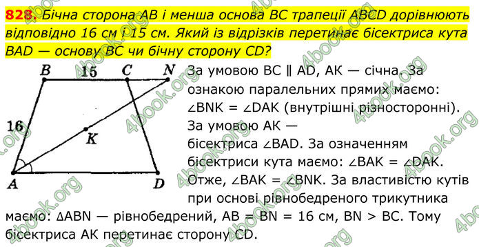ГДЗ Геометрія 8 клас Мерзляк (2025)