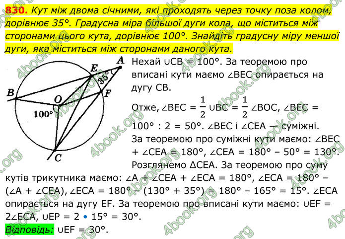 ГДЗ Геометрія 8 клас Мерзляк (2025)