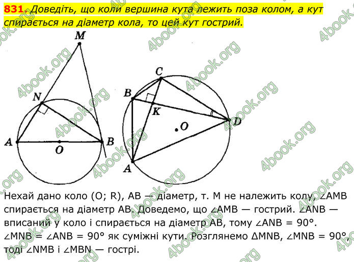 ГДЗ Геометрія 8 клас Мерзляк (2025) ГДЗ Геометрія 8 клас Мерзляк (2025)