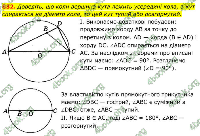 ГДЗ Геометрія 8 клас Мерзляк (2025)