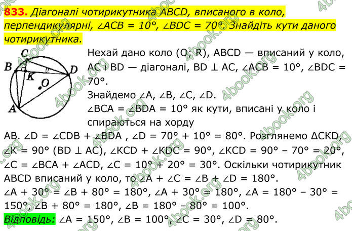 ГДЗ Геометрія 8 клас Мерзляк (2025)