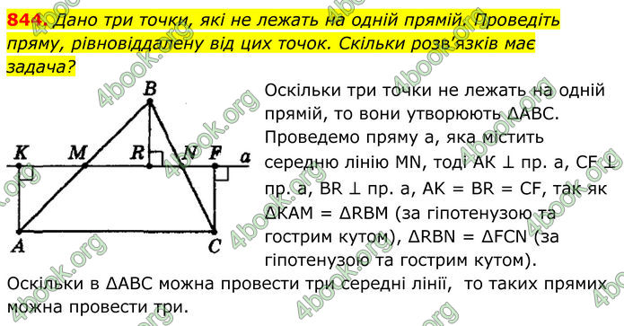 ГДЗ Геометрія 8 клас Мерзляк (2025)