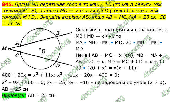 ГДЗ Геометрія 8 клас Мерзляк (2025)
