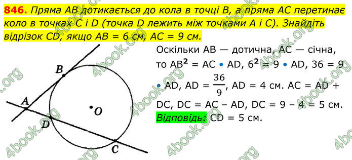 ГДЗ Геометрія 8 клас Мерзляк (2025)