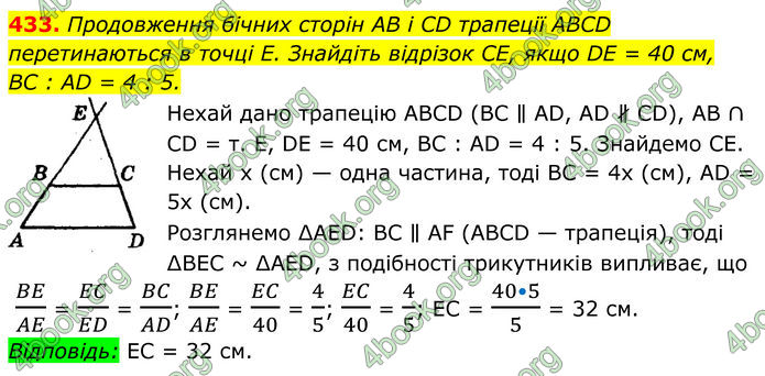 ГДЗ Геометрія 8 клас Мерзляк (2025)