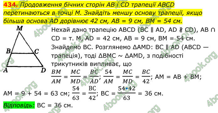 ГДЗ Геометрія 8 клас Мерзляк (2025)