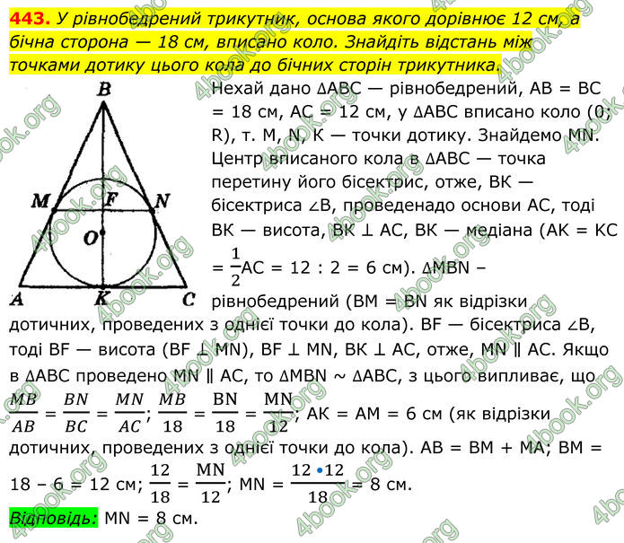 ГДЗ Геометрія 8 клас Мерзляк (2025) ГДЗ Геометрія 8 клас Мерзляк (2025)