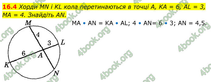 ГДЗ Геометрія 8 клас Істер (2025)