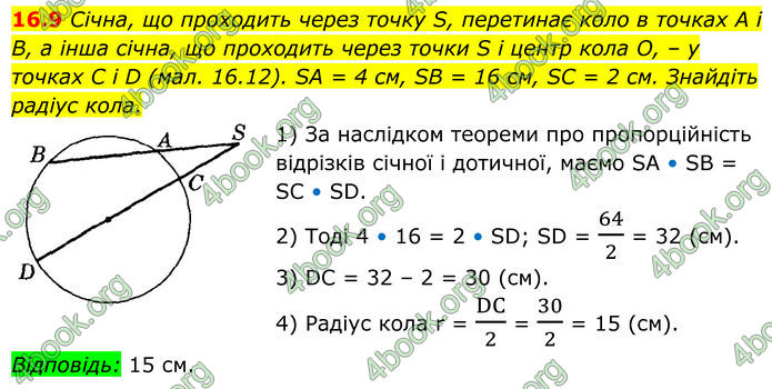 ГДЗ Геометрія 8 клас Істер (2025)