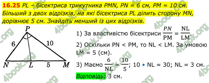 ГДЗ Геометрія 8 клас Істер (2025)